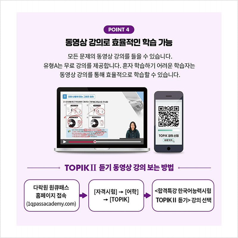 Special lecture for passing the Korean language proficiency test TOPIK II (TOPIK 2) Listening - Free video lecture