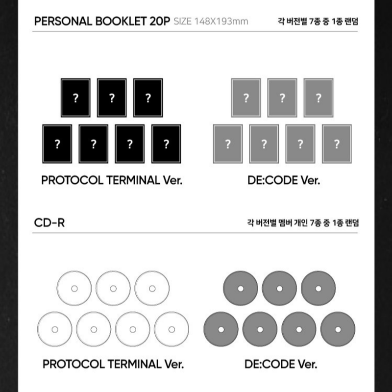 MONSTA X - The Code (Random)