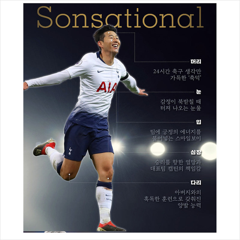 Things I thought while playing soccer (recover edition) / Son Heung-min Essay