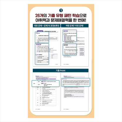 2025 Korean Proficiency Test TOPIK 2 (TOPIK 2) Past Type Problem Book + Online Test