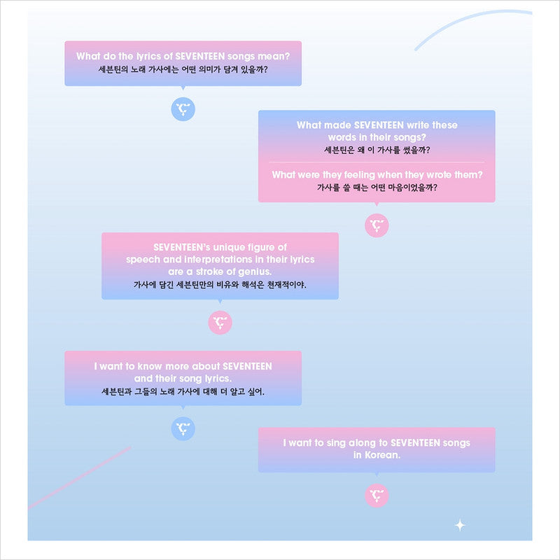 SEVENTEEN LYRICS INSIDE