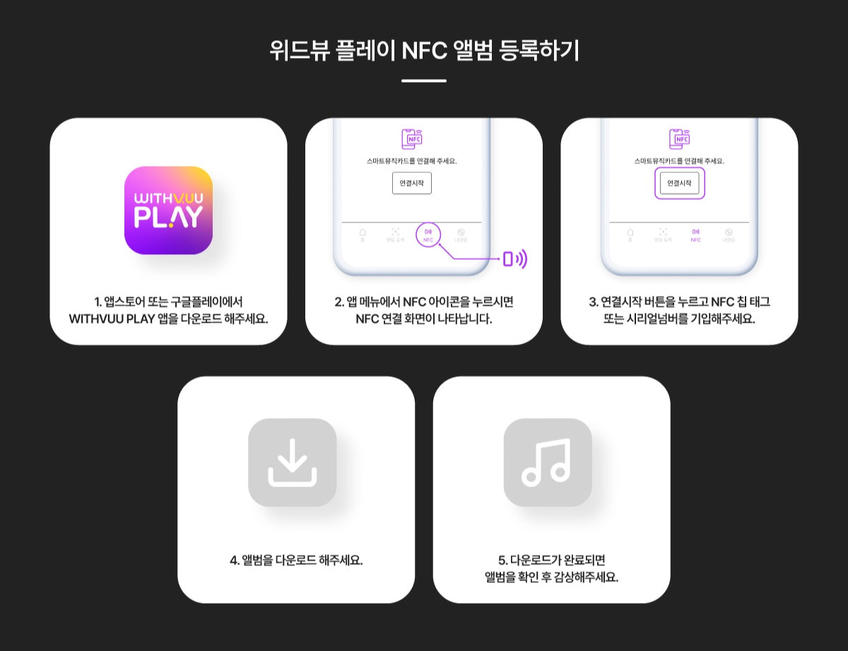 SKINZ [SKINZ IS SKINZ] 1st Mini Album (NFC Ver.) + Free Gift