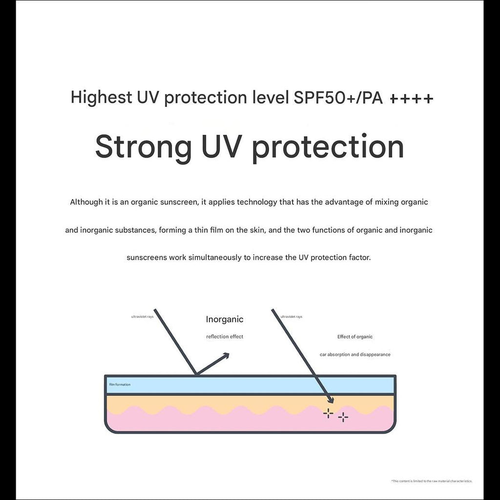 VT CICA SUN ESSENCE UV Protection & Brightening & Wrinkle Improvement Triple Functional Cosmetics