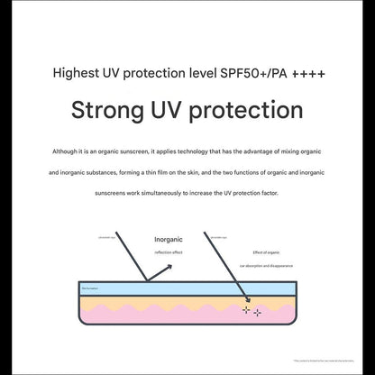 VT CICA SUN ESSENCE UV Protection & Brightening & Wrinkle Improvement Triple Functional Cosmetics