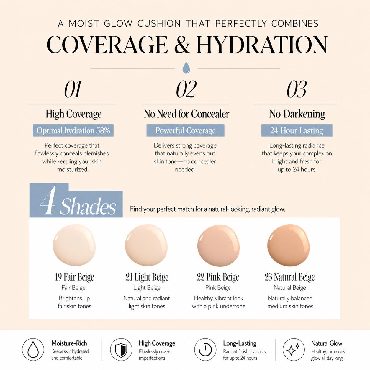 [Aprilskin] Magic Snow Cushion 4.0 (Main + Refill Set) | High Coverage Moisturizing Glow Foundation, K-Beauty