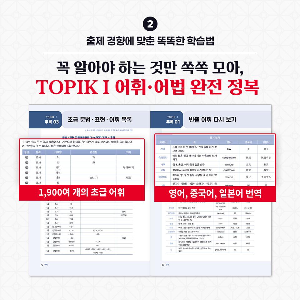 2026 TOPIK I (TOPIK 1) Practice Test + Online Exam, Free Lectures