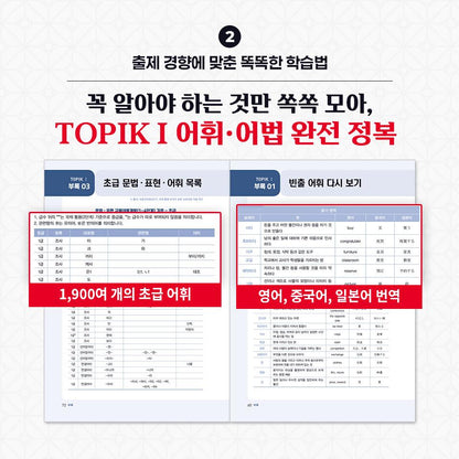 2026 TOPIK I (TOPIK 1) Practice Test + Online Exam, Free Lectures