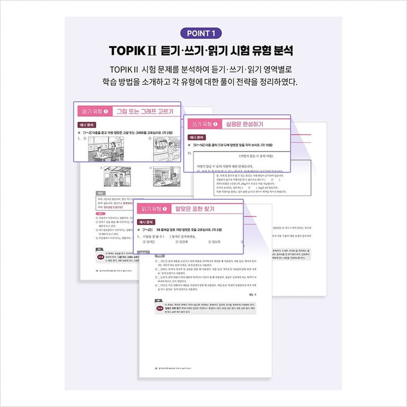 Special lecture for passing Korean language proficiency test TOPIK II (TOPIK 2) Practice test - Book in the book - Answers and solutions