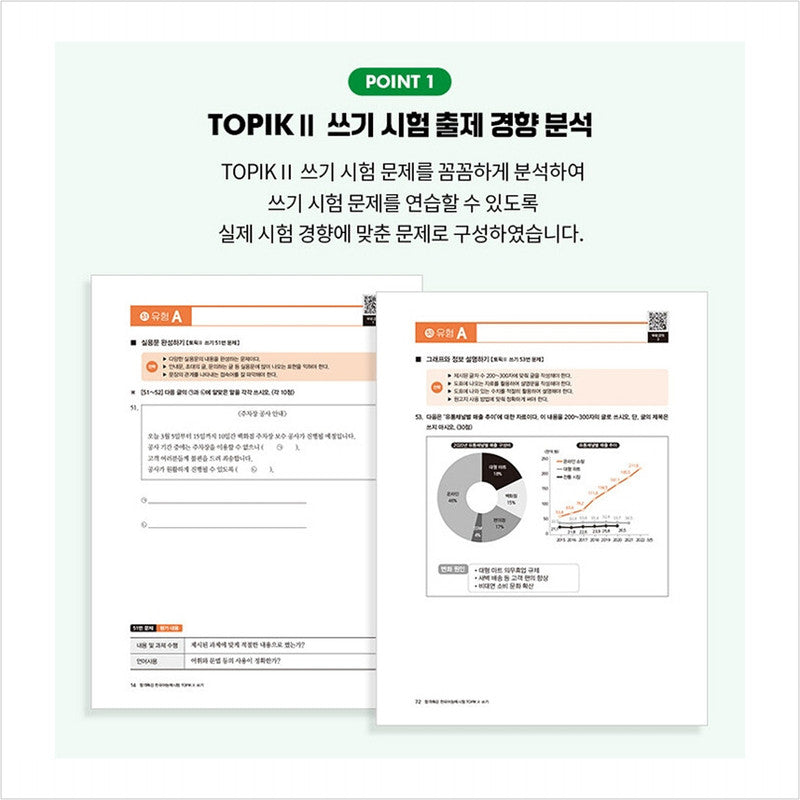 Special lecture for passing Korean language proficiency test TOPIK II (TOPIK 2) Writing - Free video lecture