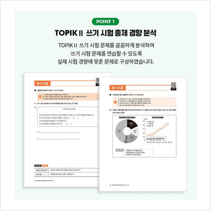 Special lecture for passing Korean language proficiency test TOPIK II (TOPIK 2) Writing - Free video lecture