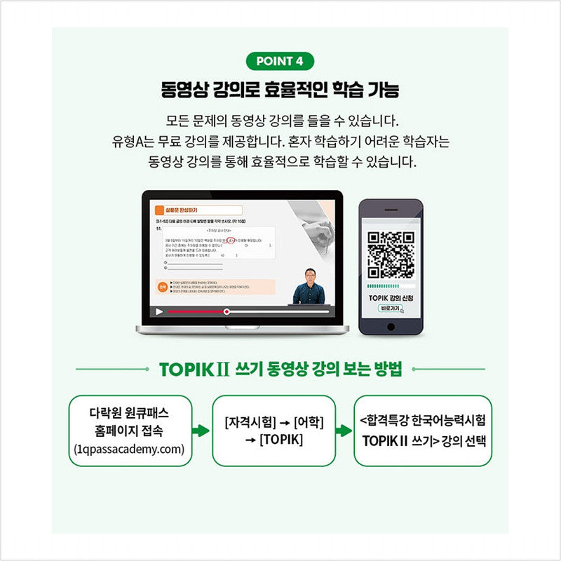Special lecture for passing Korean language proficiency test TOPIK II (TOPIK 2) Writing - Free video lecture