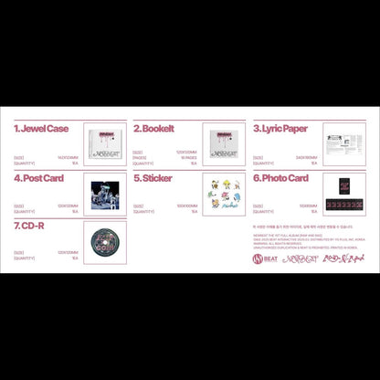 NEWBEAT [RAW AND RAD] Jewel ver. 1st Full Album