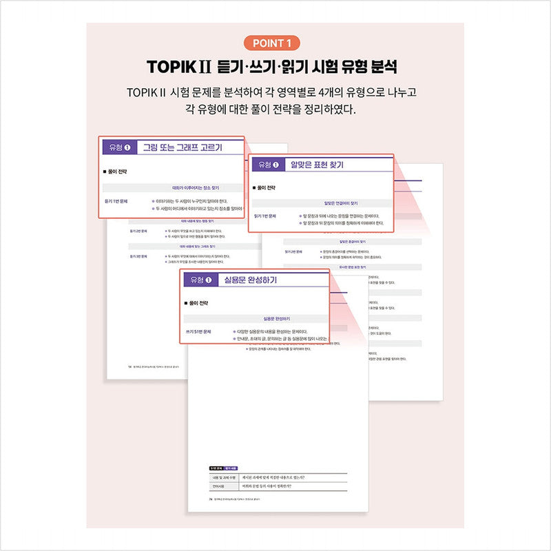 Special lecture for passing Korean language proficiency test TOPIK II (TOPIK 2) Finish in one book - Free video lecture