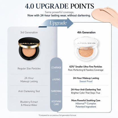 [Aprilskin] Magic Snow Cushion 4.0 (Main + Refill Set) | High Coverage Moisturizing Glow Foundation, K-Beauty