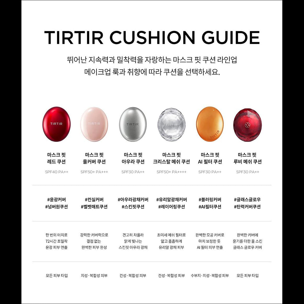 [TIRTIR] Mask Fit All-Cover Mini Cushion 4.5g - SPF50+ PA+++, 72H Long-Lasting High Coverage, Mask-Proof Travel Size, K-Beauty
