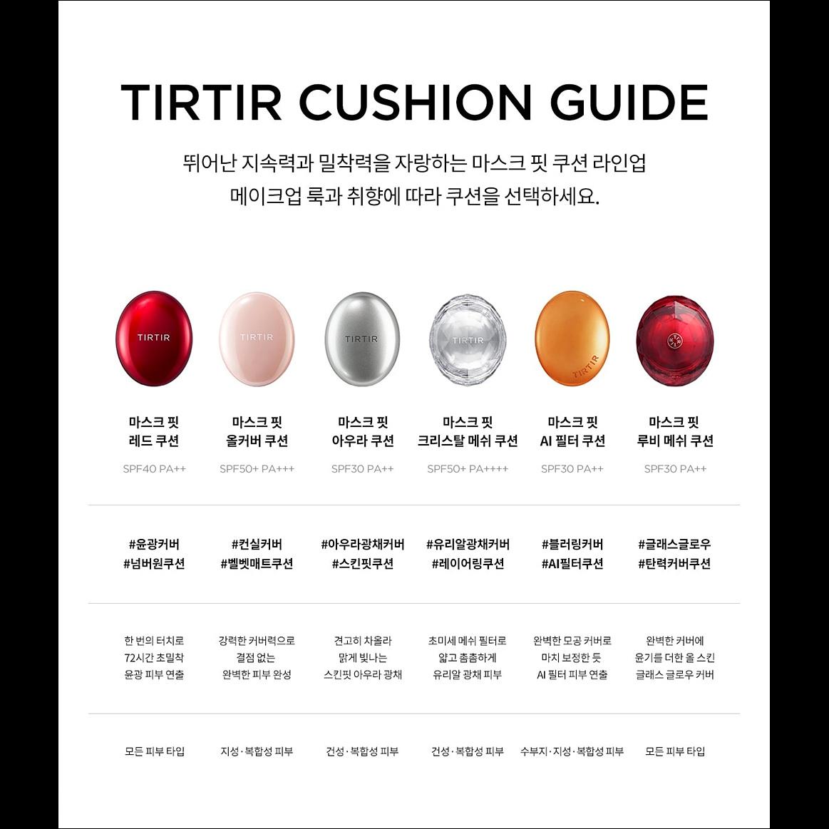 [TIRTIR] Mask Fit All-Cover Mini Cushion 4.5g - SPF50+ PA+++, 72H Long-Lasting High Coverage, Mask-Proof Travel Size, K-Beauty