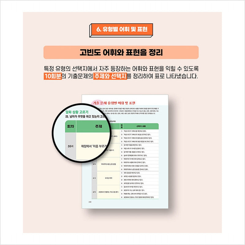 Hot Topic Hot Topik 2 Listening - Korean Language Proficiency Test