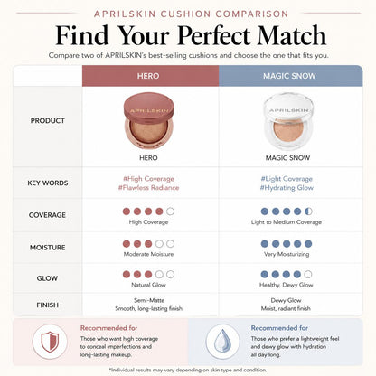 [Aprilskin] Magic Snow Cushion 4.0 (Main + Refill Set) | High Coverage Moisturizing Glow Foundation, K-Beauty