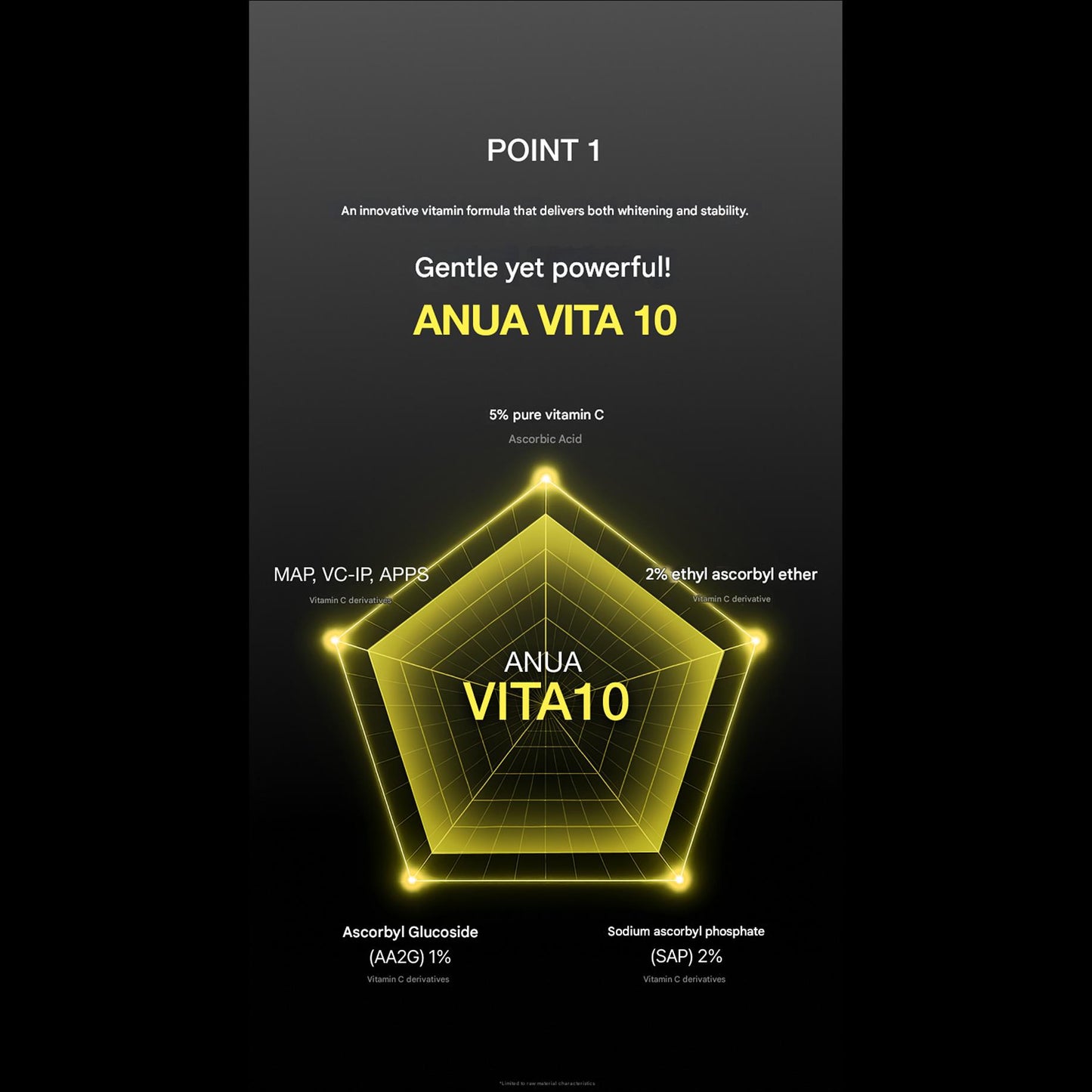 ANUA VITA 10 + Porestrix Brightening Serum 20ml
