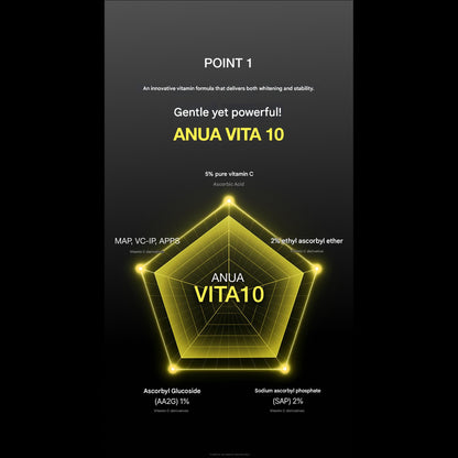 ANUA VITA 10 + Porestrix Brightening Serum 20ml