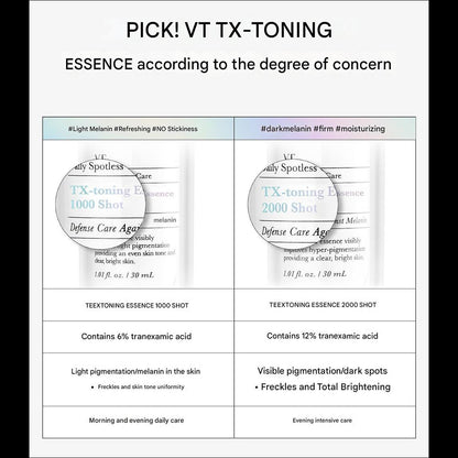 VT TX-toning Essence 2000 Shot Daily Spotless Care / Brightening & Wrinkle Improvement Dual Functional Cosmetics