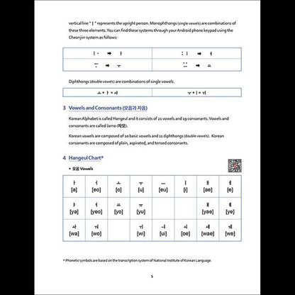 Easy Learning Hangeul for Beginners: Simple and Easy Self-Study Book for Mastering Hangeul