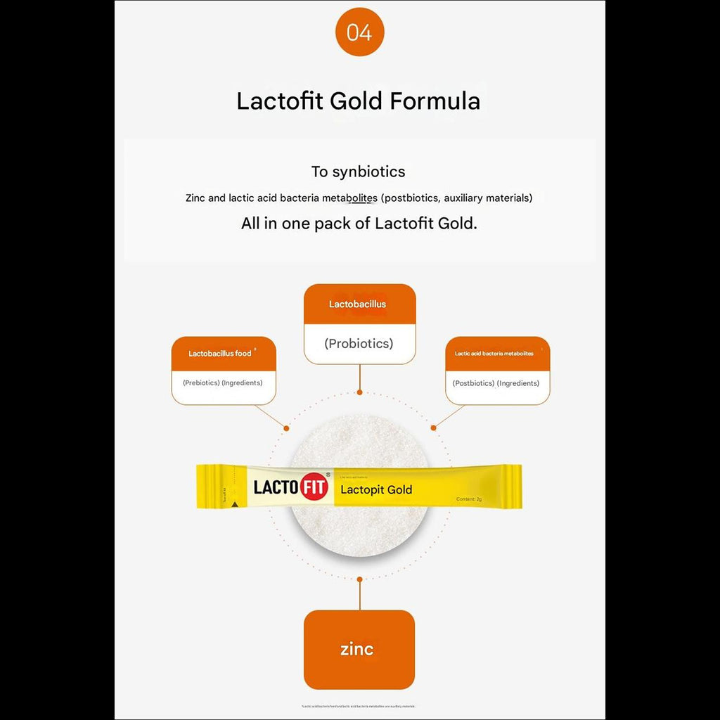 Chong Kun Dang Health LACTO FIT GOLD 17~102 PCS