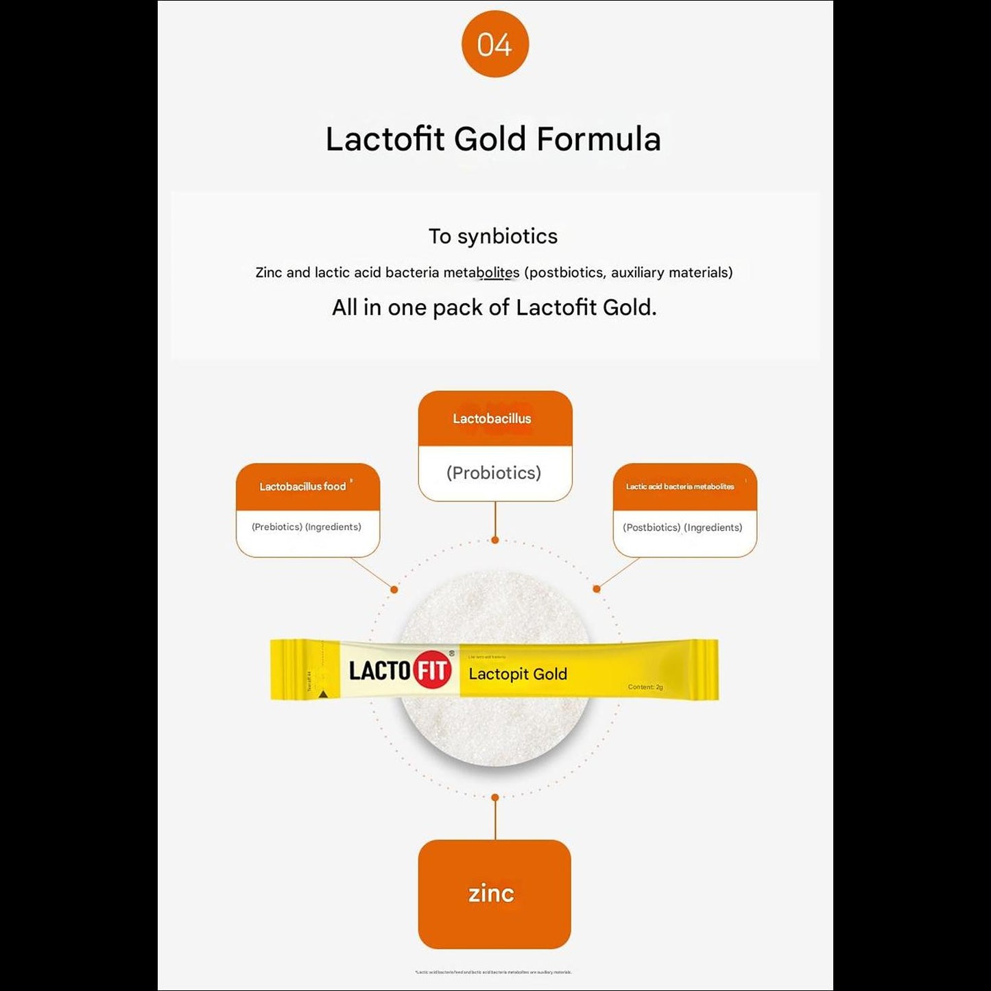 Chong Kun Dang Health LACTO FIT GOLD 17~102 PCS