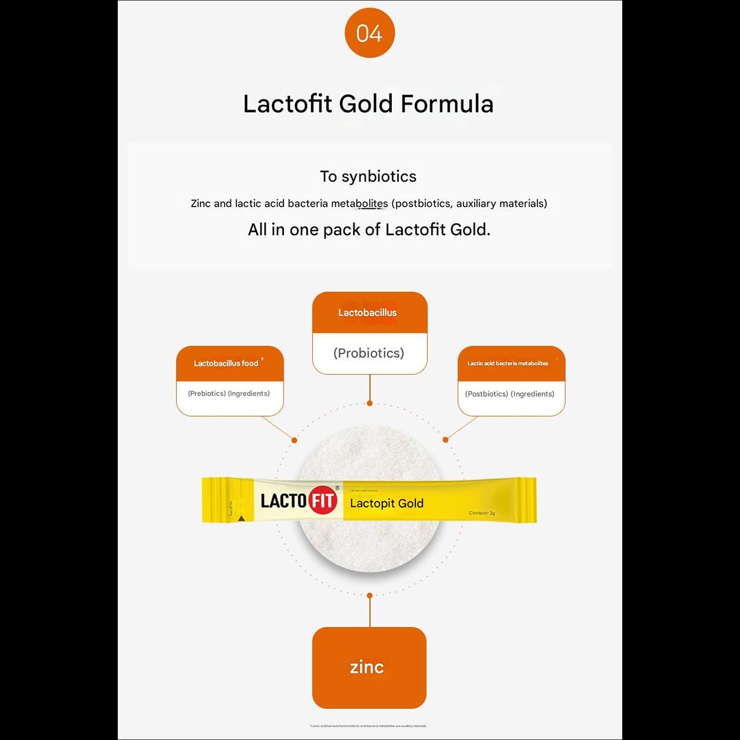 Chong Kun Dang Health LACTO FIT GOLD 17~102 PCS