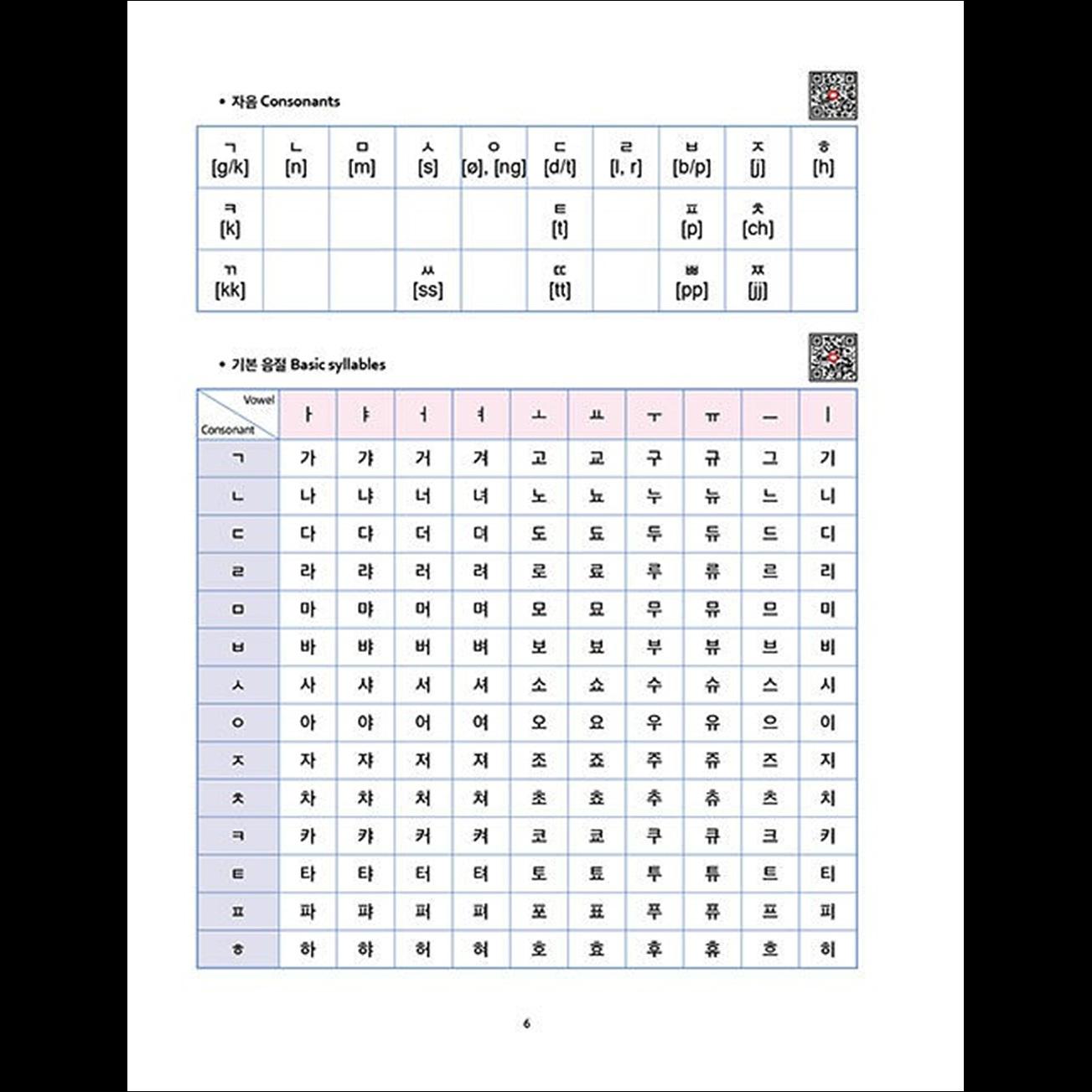 Easy Learning Hangeul for Beginners: Simple and Easy Self-Study Book for Mastering Hangeul