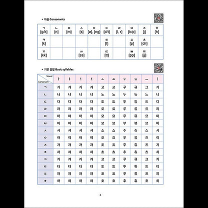 Easy Learning Hangeul for Beginners: Simple and Easy Self-Study Book for Mastering Hangeul