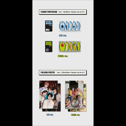 MCND [THE EARTH : SECRET MISSION Chapter.2] 4th Mini Album