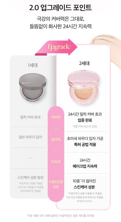 [Aprilskin] Hero Cushion 2.0 (Main + Refill Set) | Lightweight Semi-Matte Long-Lasting Foundation, K-Beauty