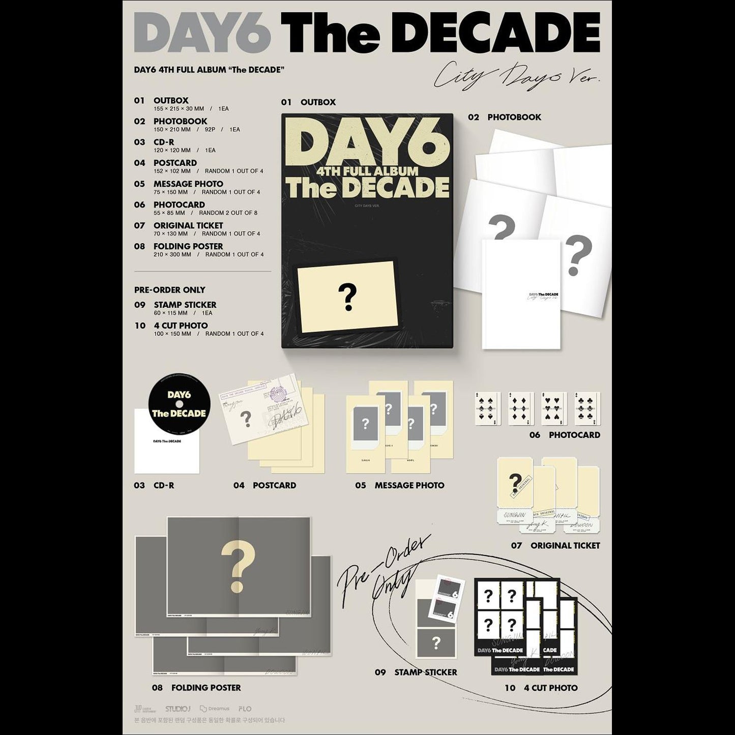 DAY6 - The DECADE 4th Full Album (Six on the dice ver. / City days ver.)