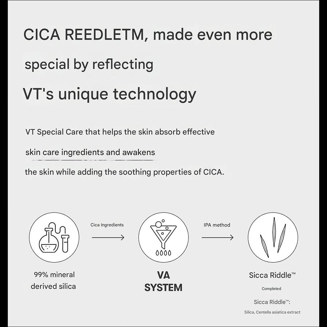 VT RETI-A REEDLE SHOT 100 Wrinkle Improvement & Brightening Dual Functional Cosmetics