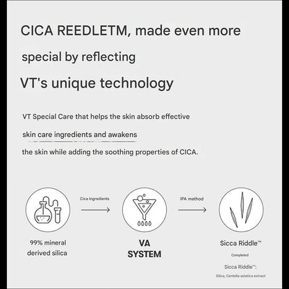 VT RETI-A REEDLE SHOT 100 Wrinkle Improvement & Brightening Dual Functional Cosmetics