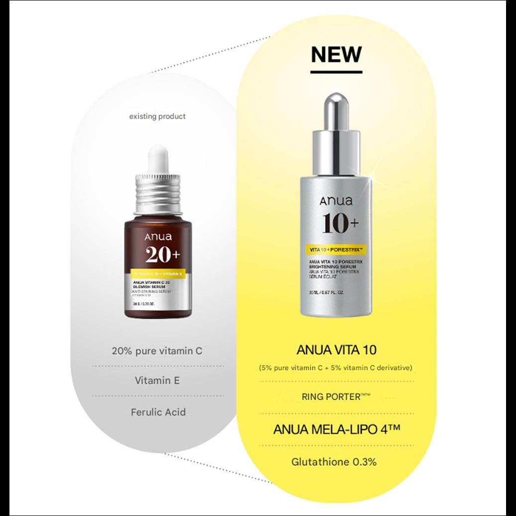 ANUA VITA 10 + Porestrix Brightening Serum 20ml