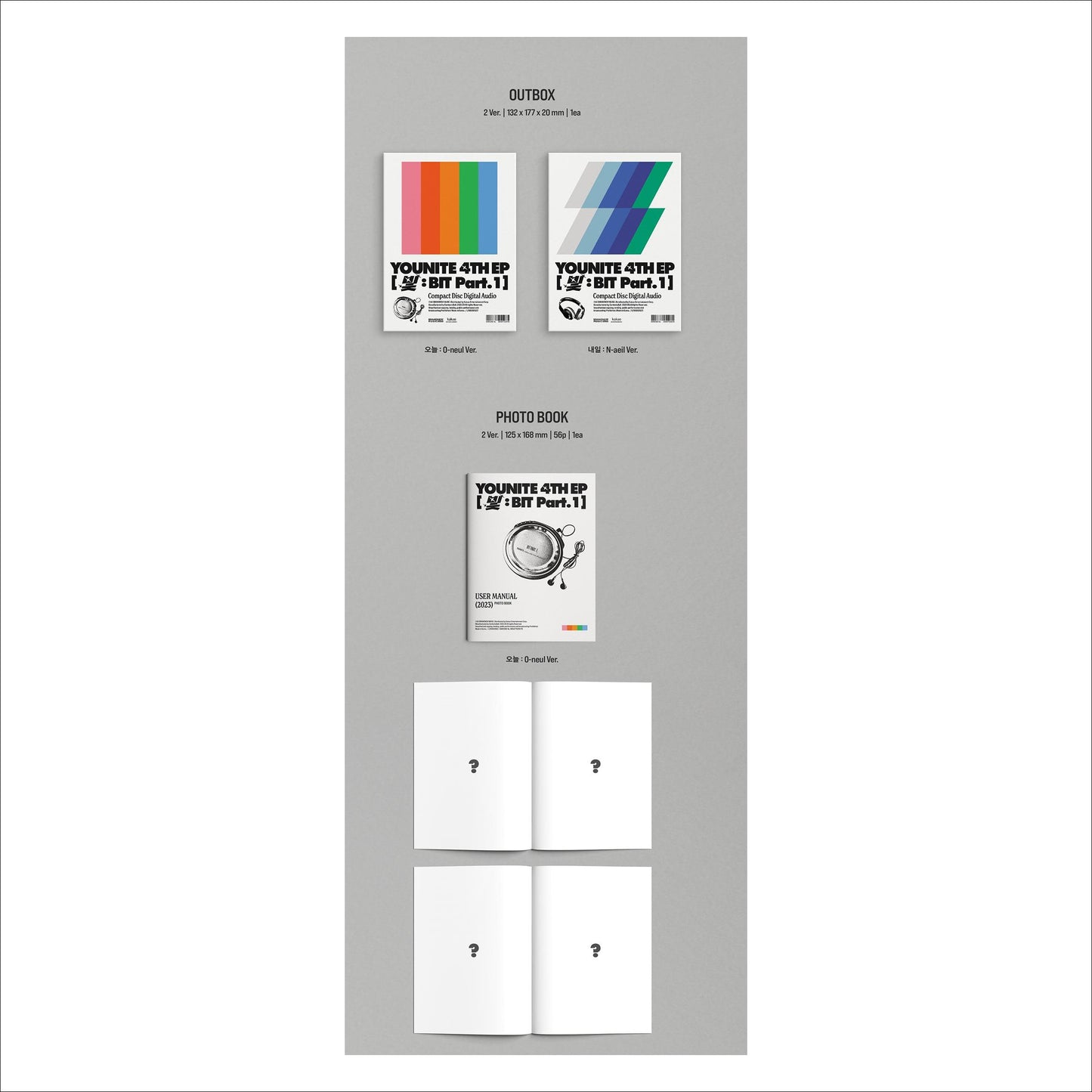 YOUNITE BIT Part.1 4th Mini Album