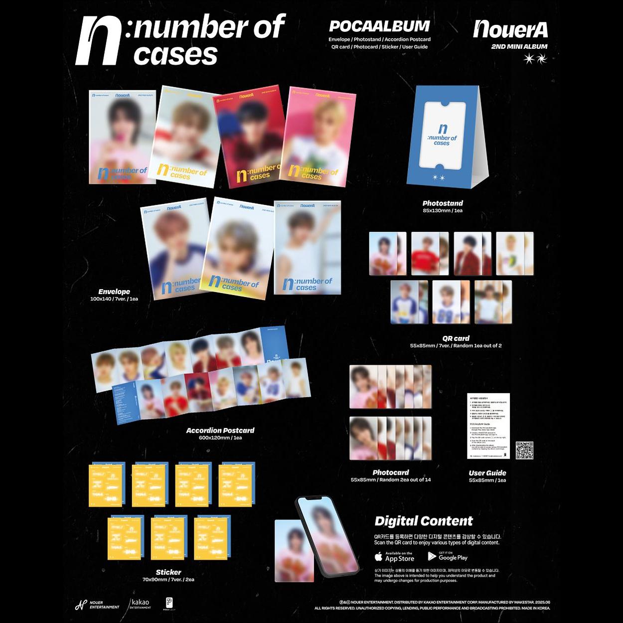 NouerA [n: number of cases] POCA ver.