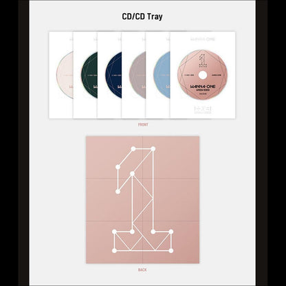 WANNA ONE [UNDIVIDED] Album