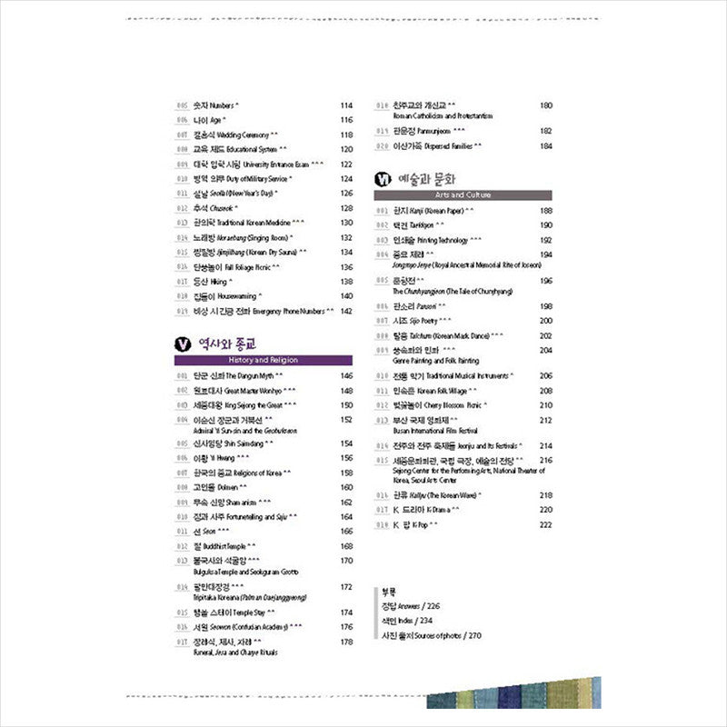 Korean Culture in 100 Keywords
