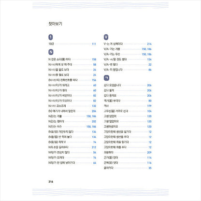 Real Korean That's Not in Foreigners' Dictionaries 1