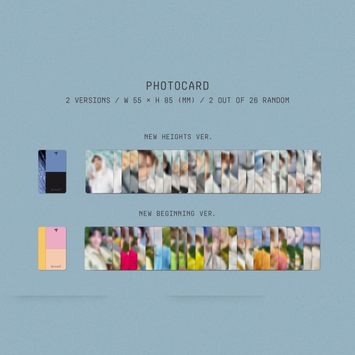 SEVENTEEN - SECTOR 17 4th Repackage Album