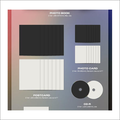 EVNNE [Target ME] Album