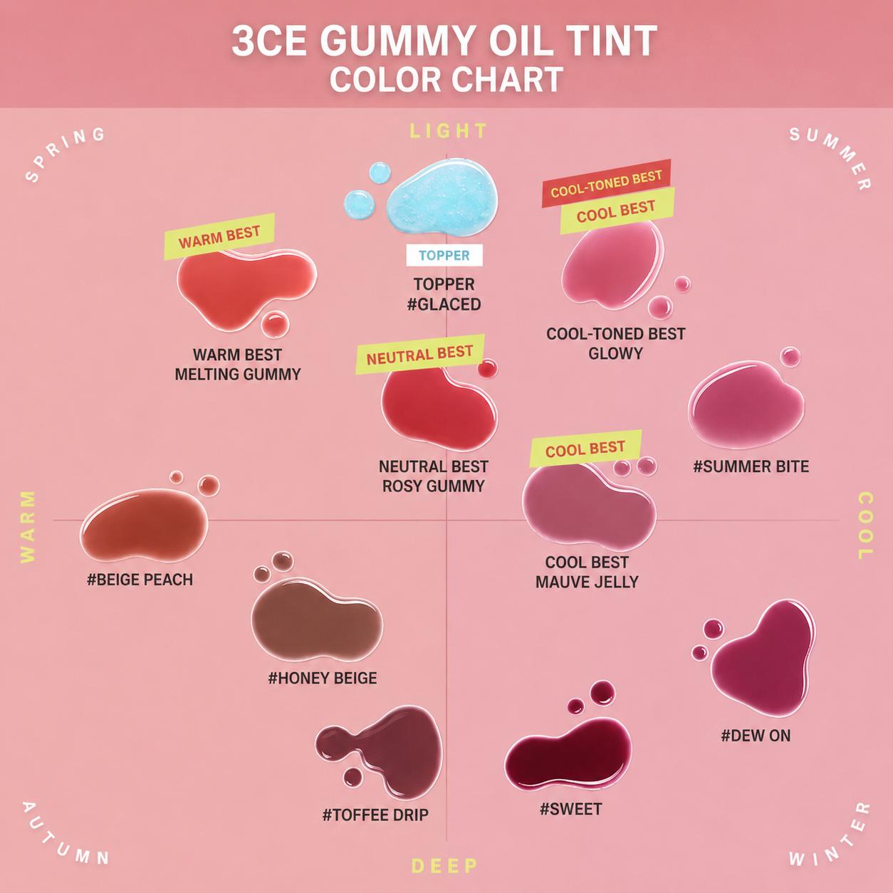 [3CE] Gummy Oil Tint - High-Gloss Hydrating Lip Tint with Jelly-like Texture, 4g (11 Shades) | Olive's K-beauty