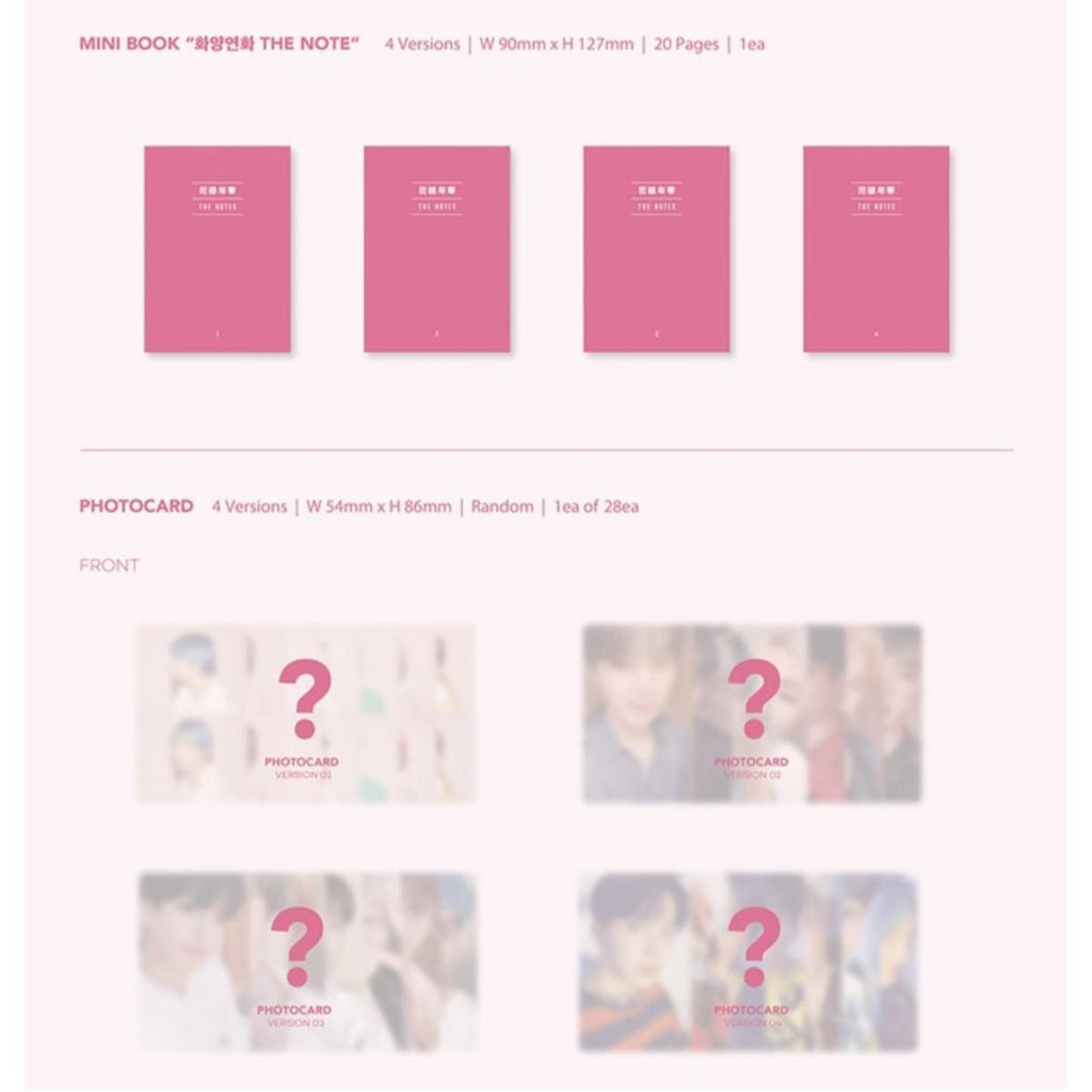 BTS MAP OF THE SOUL PERSONA Album