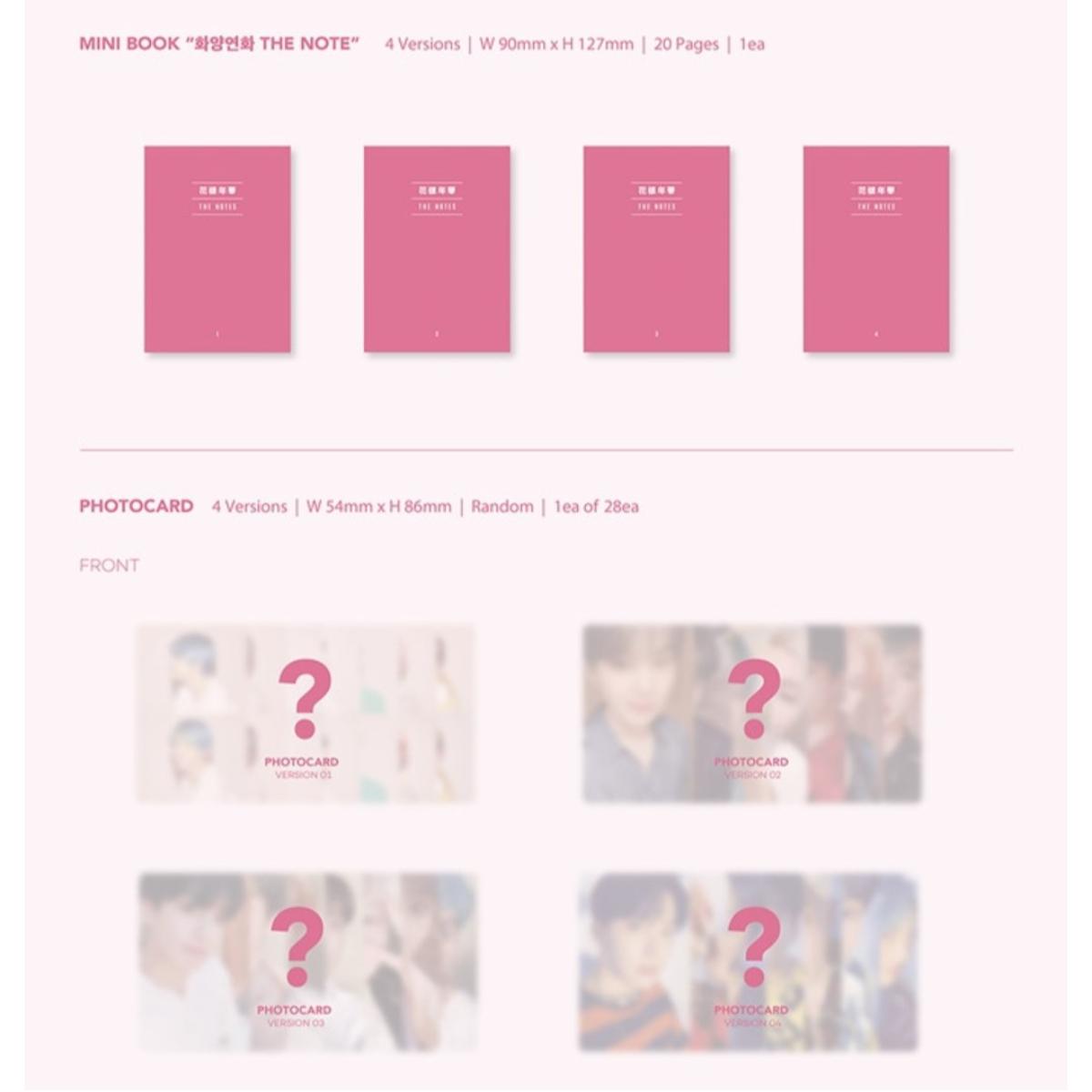 BTS MAP OF THE SOUL PERSONA Album
