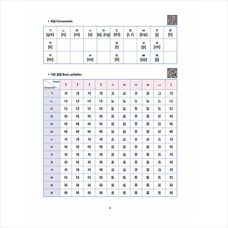 Easy Learning Hangeul for Beginners: Simple and Easy Self-Study Book for Mastering Hangeul