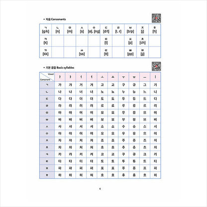 Easy Learning Hangeul for Beginners: Simple and Easy Self-Study Book for Mastering Hangeul