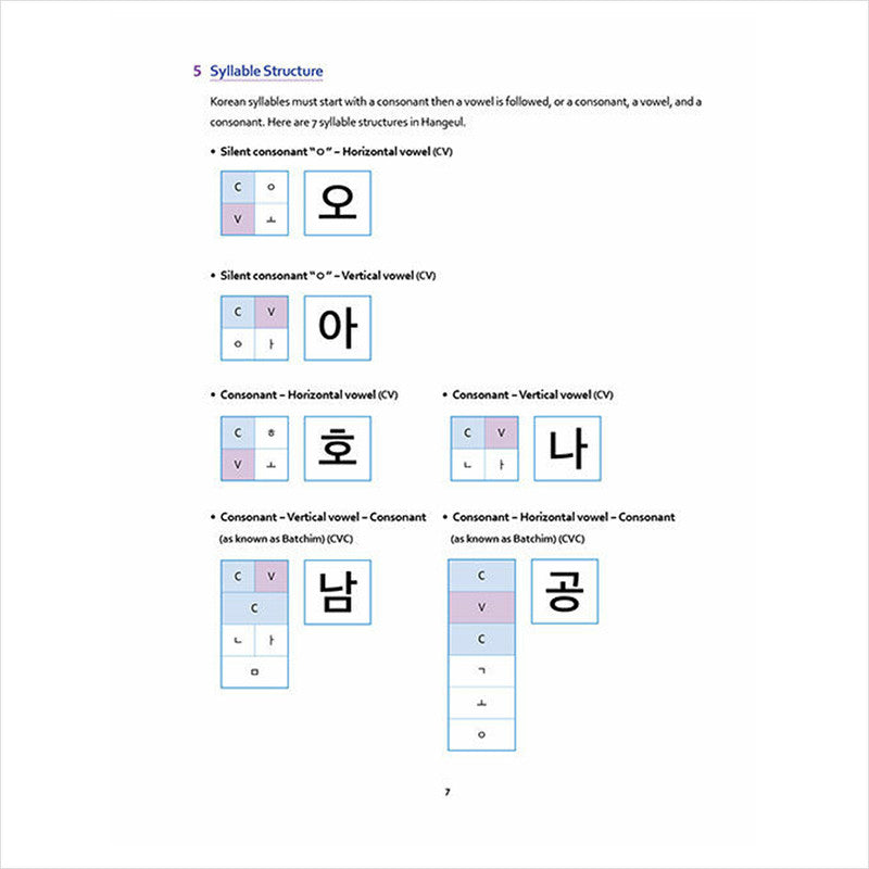 Easy Learning Hangeul for Beginners: Simple and Easy Self-Study Book for Mastering Hangeul